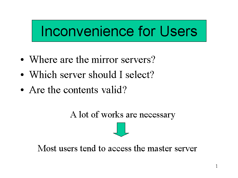 Inconvenience for Users