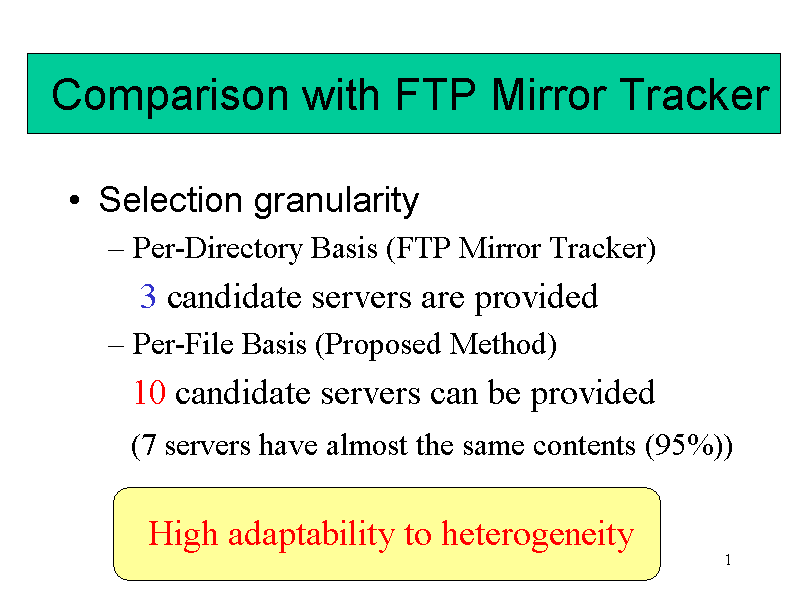 Comparison with FTP Mirror Tracker